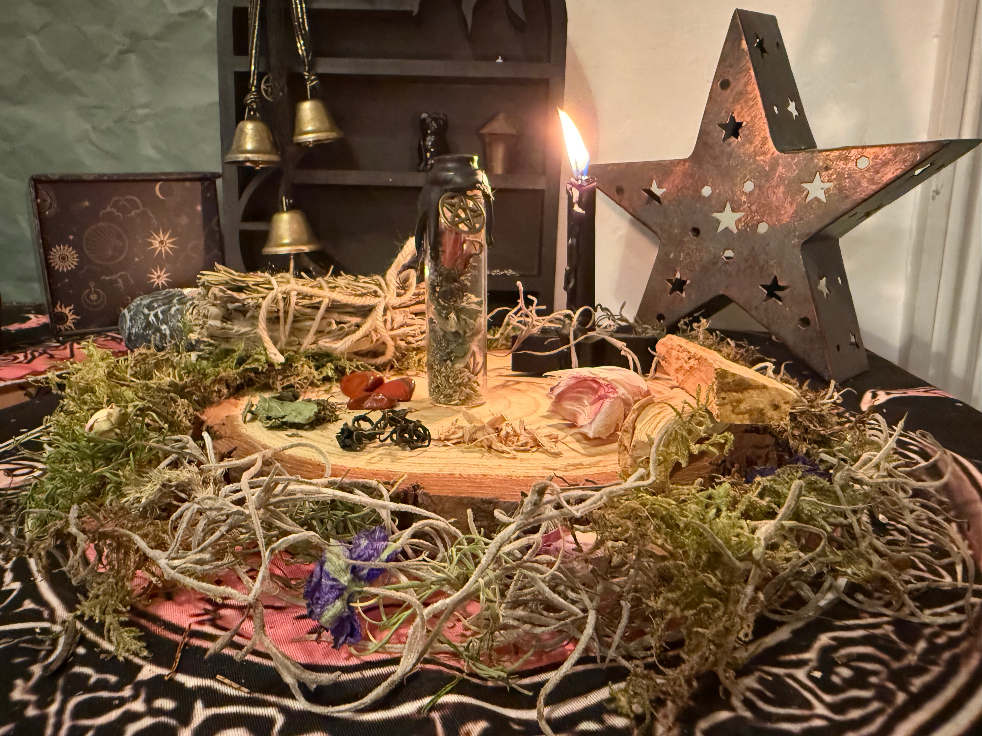 Spell kit for Protection